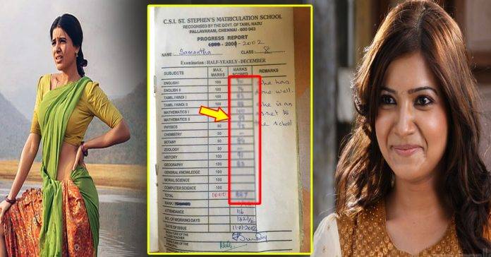 Samantha mark list, School mark list of Samantha, Samantha actress grades, Holy Angels Anglo Indian Higher Secondary School, Stella Mary College, Samantha Ruth Prabhu education, Samantha 10th standard marks, Samantha Plus Two and B.com results Samantha's academic achievements Samantha's journey from student to actress Samantha's school and college days Samantha's educational background Samantha's educational qualifications Samantha's report card Samantha's school reports Samantha's academic records Samantha's mark lists viral Samantha's school and college results Samantha's educational journey Samantha's student life Samantha's school days Samantha's college days Samantha's educational background in Youtube Samantha's school and college grades in Youtube Samantha's academic performance in Youtube. Regenerate res