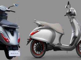 "Price Hike of Bajaj Chetak Electric Scooter Following FAME-II Subsidy Revision"
