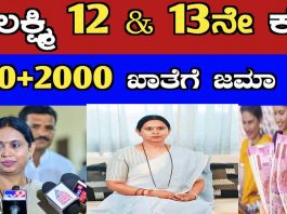 Griha Lakshmi Yojana: 4000 Rupees Deposited, Latest Update by Lakshmi Hebbalkar