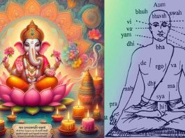 "Powerful Ganesha Mantras for Overcoming Obstacles and Inner Peace"